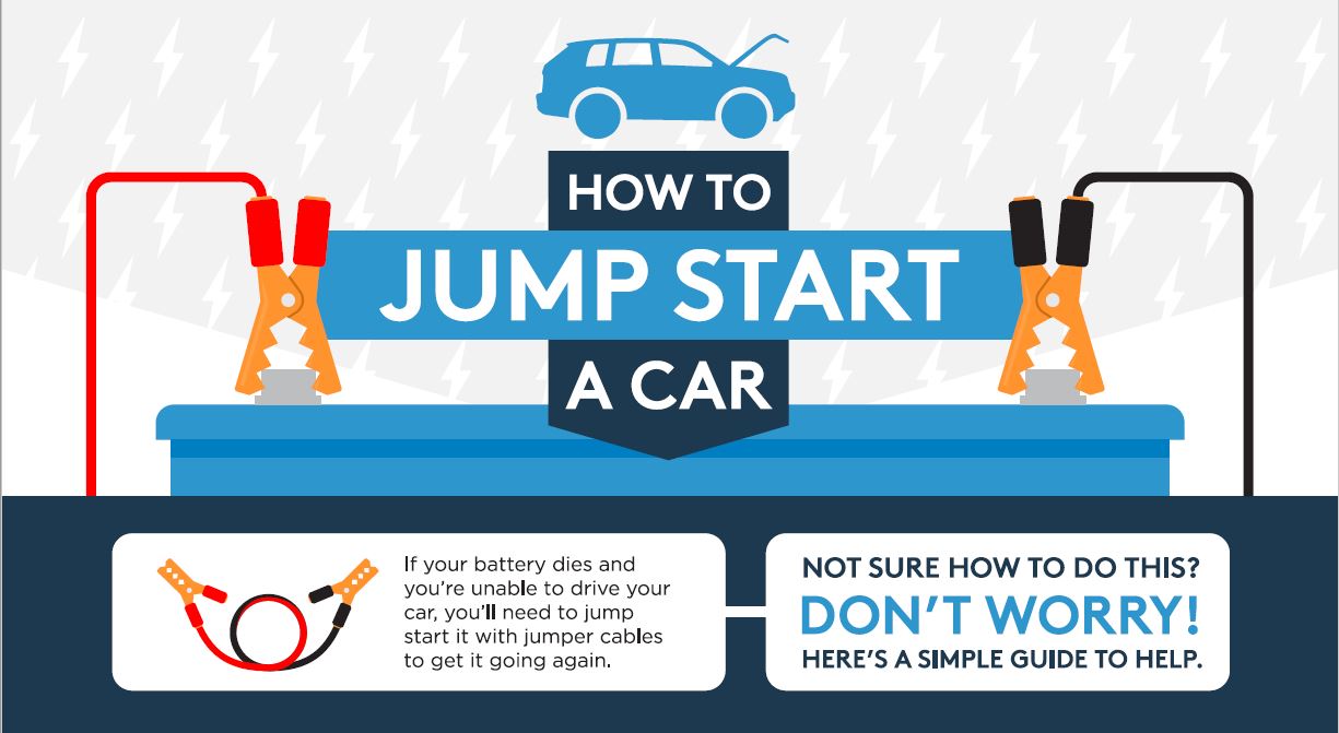 Jump Start Your Car Guide | Red Deer, AB