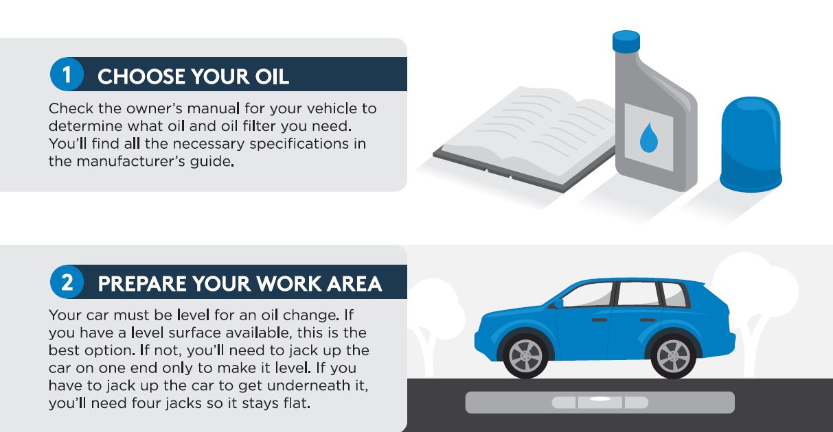 Choosing The Right Oil For Your Vehicle