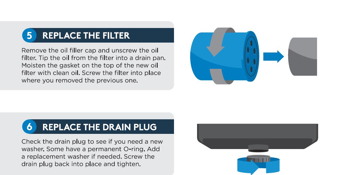 Replacing Your Oil Filter
